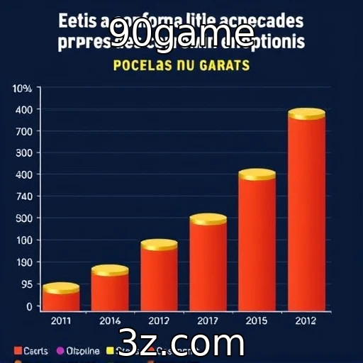 Comportamento de apostadores brasileiros em slots e roletas